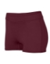 Augusta Sportswear - Girls' Dare Shorts - 1233
